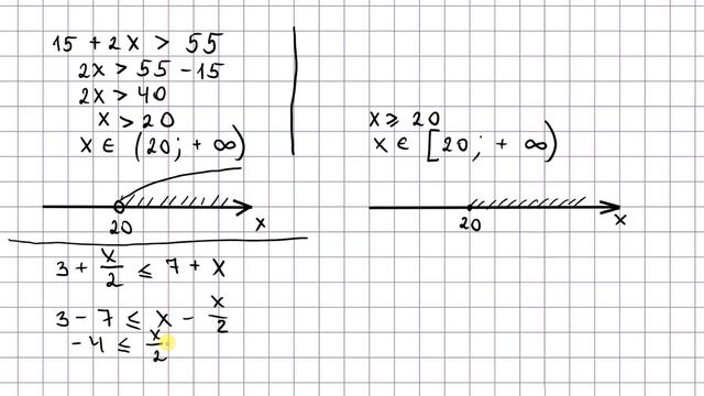 Решение линейных неравенств с одной переменной. Числовые промежутки - алгебра 9 класс смотреть онлайн