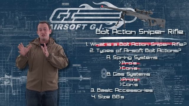 Airsoft GI - Back To Basics - The Bolt Action Sniper Rifle смотреть онлайн