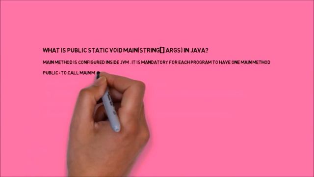 WHAT IS PUBLIC STATIC VOID MAIN IN JAVA смотреть онлайн