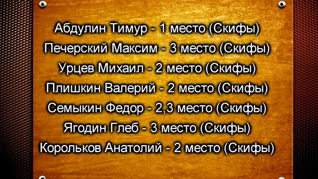 873 НОВОСТИ СПОРТА СКИФЫ смотреть онлайн
