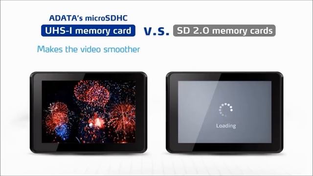 MicroSD 32GB UHS-I Clase 20 El Doble De MicroSD Clase 10 Www.adata.com.mx