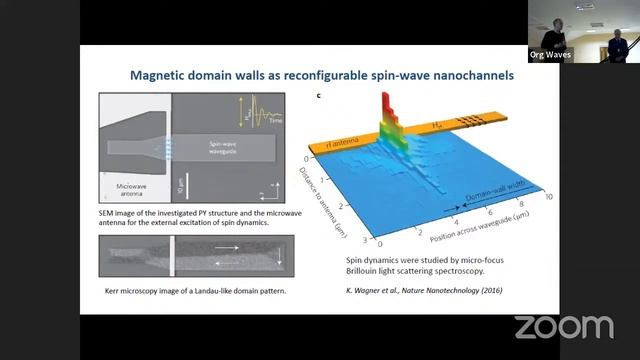 06.06.2022 Лекционное заседание 1 (Зал А) смотреть онлайн