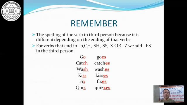 Simple Present Tense смотреть онлайн