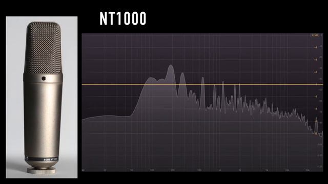Rode NT1000 vs Rode M3 (acoustic guitar) (pt.1) смотреть онлайн