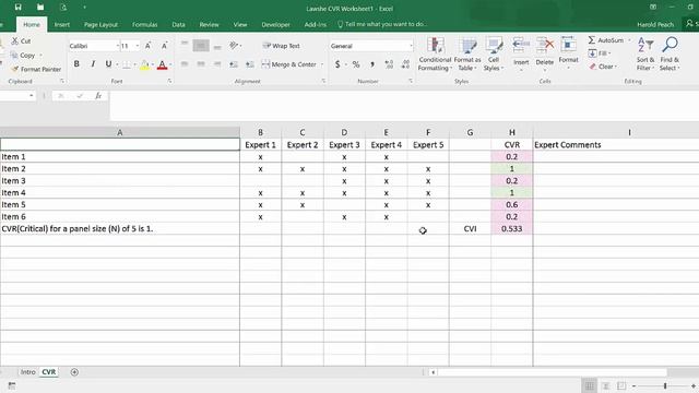 Lawshe CVR Worksheet смотреть онлайн