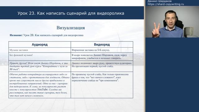 Урок 23. Как написать сценарий для продающего видео | Курс "Копирайтинг с нуля за 30 дней" смотреть онлайн