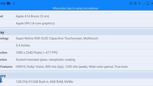 Apple iPhone 13 Mini vs. Competitors: Which Smartphone Reigns Supreme - NL Software смотреть онлайн