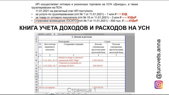 КУДИР | КНИГА УЧЕТА ДОХОДОВ И РАСХОДОВ НА УСН ДОХОДЫ МИНУС РАСХОДЫ | УПРОЩЕННАЯ СИСТЕМА | НАЛОГИ