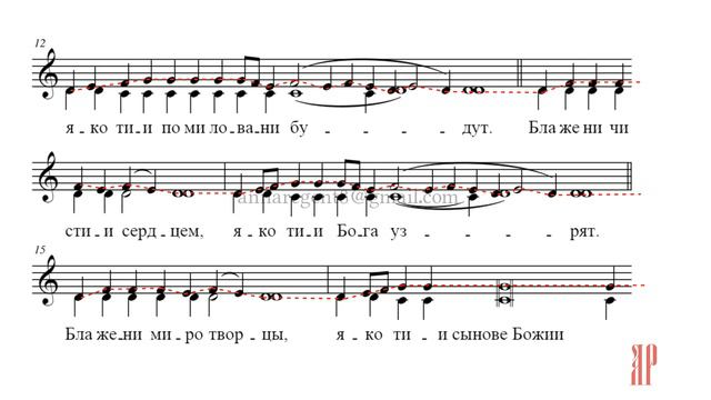 БЛАЖЕННЫ✨ЗНАМЕННЫЙ РАСПЕВ✨ВО ЦАРСТВИИ ТВОЕМ - Сопрановая партия смотреть онлайн