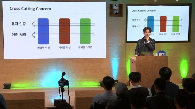 Decorator + HOC + React = Fantastic!! - 천민호 смотреть онлайн