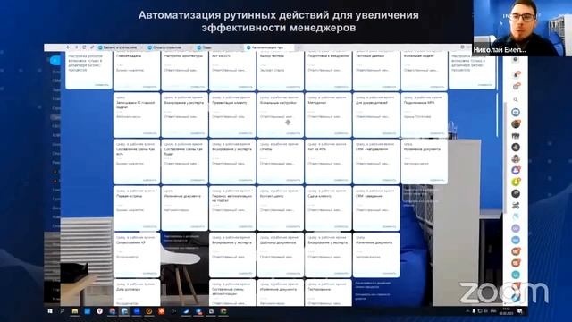 Как автоматизировать пресейл и рутинные задачи менеджера | Скринкаст для руководителей CRM Битрикс2 смотреть онлайн