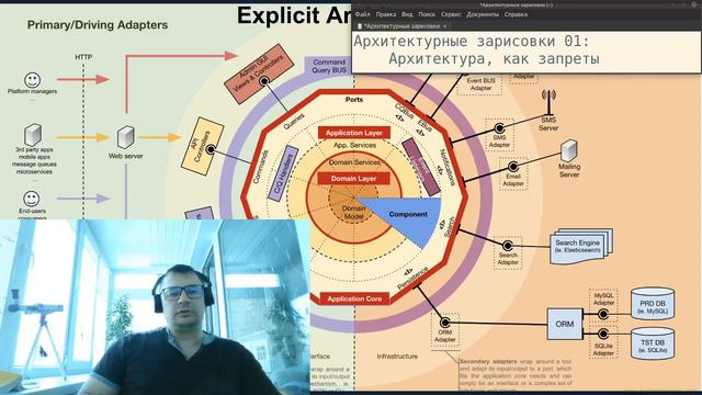 01 Архитектура как запреты смотреть онлайн