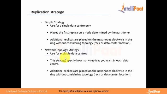 Introduction to Cassandra | Cassandra Tutorial | Cassandra Online Training - Intellipaat смотреть онлайн