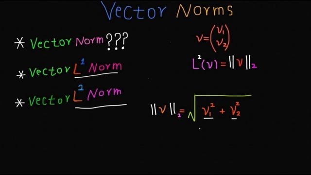 ما هو ال #norm ؟؟ смотреть онлайн