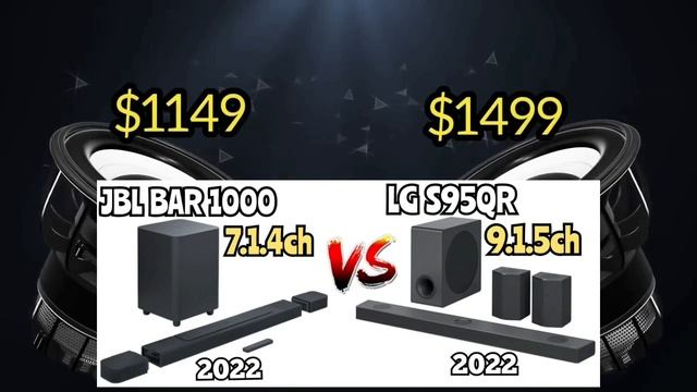 LG S95QR 9.1.5ch Dolby Atmos Vs. JBL Bar 1000 7.1.4ch Dolby Atmos Soundbar |Specs Comparison!??