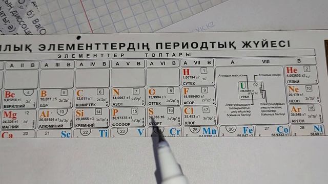 Құрамында 40 % күкірт және 60% оттек смотреть онлайн