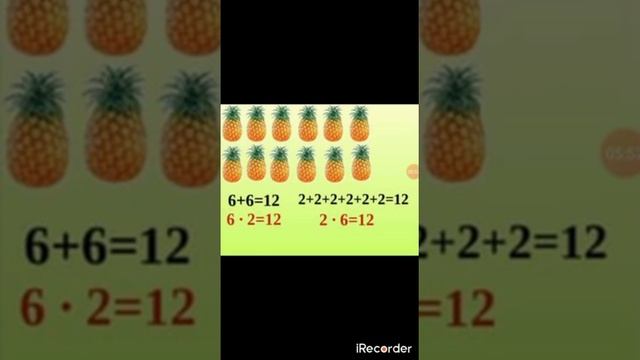 Сш.Оморбек датка.2 кл.математика Связь деления и умножения.Мамаджанова Д.Х