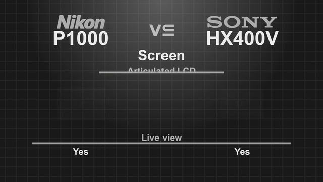 Nikon Coolpix P1000 vs Sony HX400V смотреть онлайн