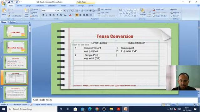Reported Speech | English | Class IX | Part I смотреть онлайн