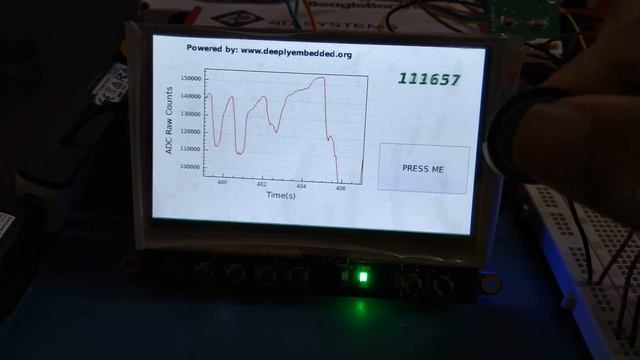 Plot Real-time Graphs using Qt on BeagleBone смотреть онлайн
