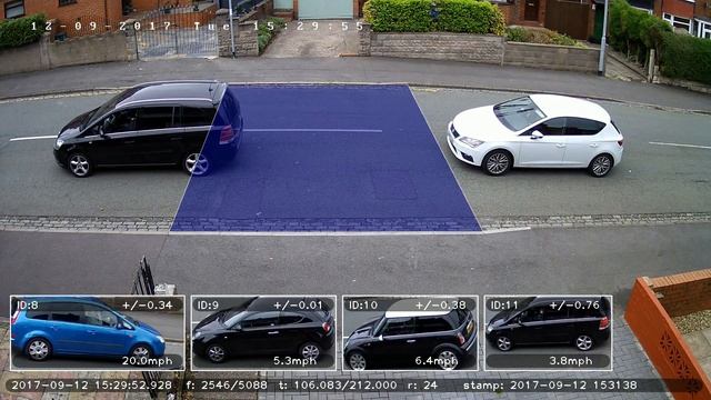 OpenCV / Python - Vehicle Speed Detection Camera Example 1 смотреть онлайн