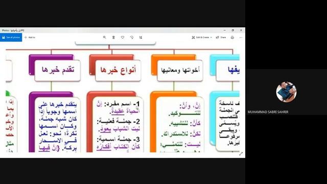 ICCE Independent Class 14 Nov смотреть онлайн