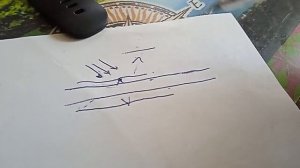 смарт часы измерить давление, пульс, сахар в крови реально?