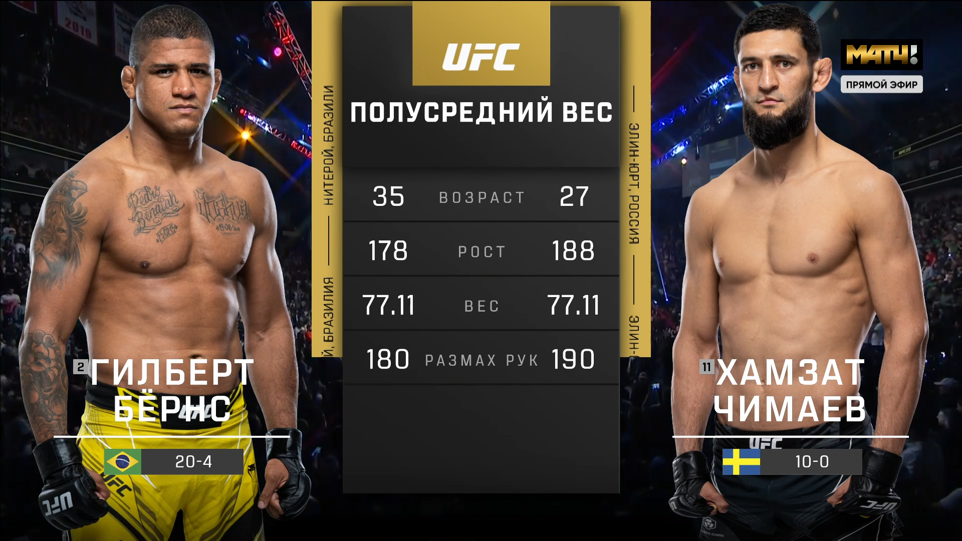 UFC 273 Хамзат Чимаев vs Гилберт Бёрнс | Обзор на Бой Чимаев vs Бёрнс Chimaev vs Burns ЮФС 273 смотреть онлайн