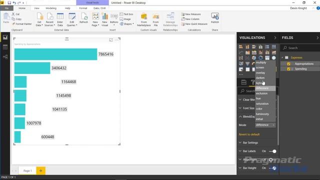 Power BI Custom Visuals- Horizontal Bar Chart смотреть онлайн