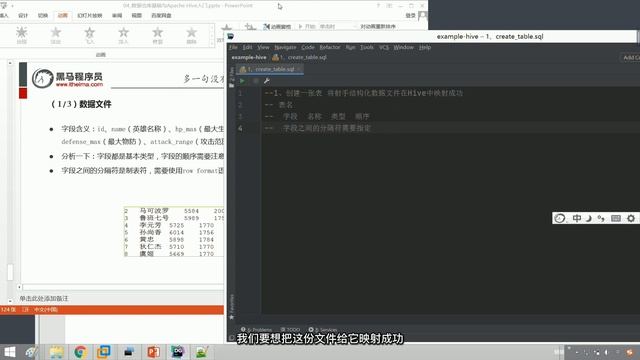 2022最新大数据Hadoop入门视频教程 15 Apache hive 表与建表sql语句 数据类型、分隔符指定语法 смотреть онлайн