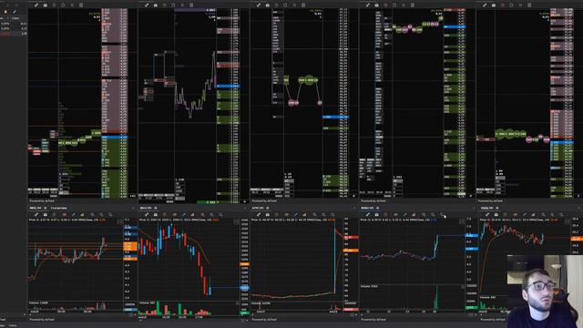 Брифинг US Market. Прямая трансляции. Михаил Латогузов смотреть онлайн