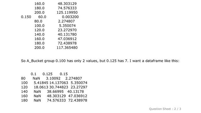 Pandas : Convert Pandas groupby group into columns смотреть онлайн