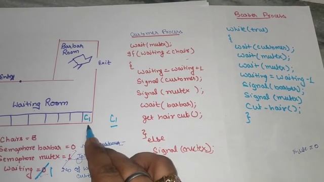 Sleeping Barber Problem with its Solution using binary Semaphore смотреть онлайн