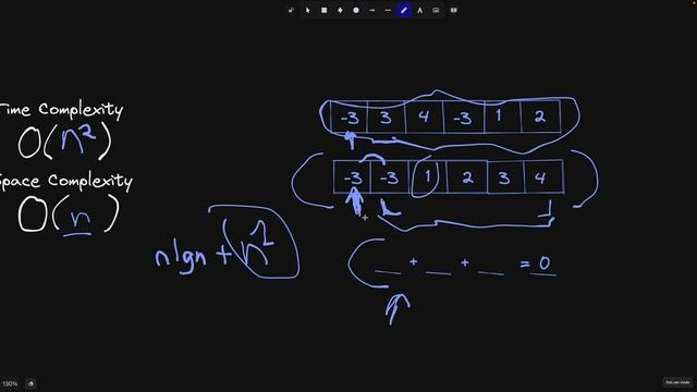 3Sum - Leetcode 15 - Python смотреть онлайн