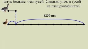 Нестандартные задачи. Гуси и утки.