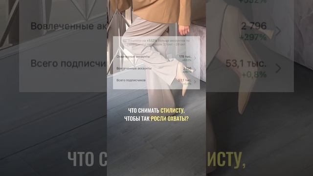 Бесплатный мини-курс о профессии стилиста - https://clck.ru/36JJDt смотреть онлайн