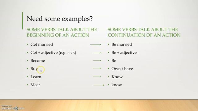 Present Perfect With SINCE And FOR