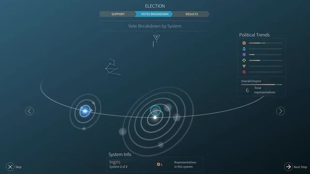 Endless Space 2 (Изучение расы и хорошее начало - Riftborn - часть 1) смотреть онлайн