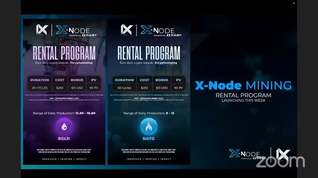 X-Node Masterclass Sept 28 смотреть онлайн