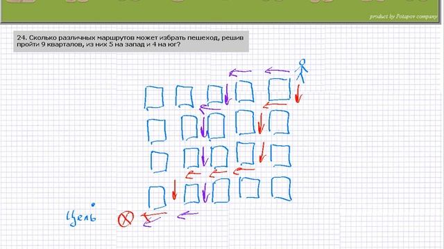 теория вероятностей задание В10 ЕГЭ-24.avi