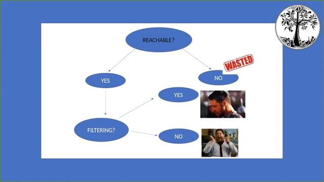 Mystiko - Zero day hunting tips and tricks смотреть онлайн