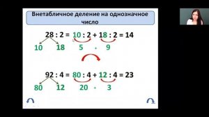 Математика 3 класс 22 неделя. Закрепление. Внетабличное деление и умножение