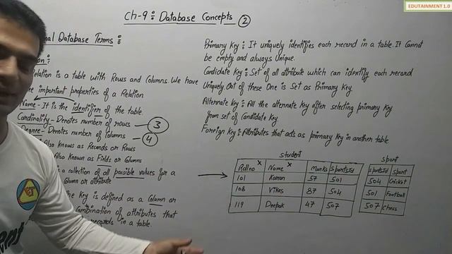 Database Concepts | Class 12 Computer Science with Python (video 41) смотреть онлайн