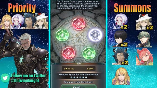 MOST INSANE SUMMONING SESSION EVER! | Mythic Arval Summons [Fire Emblem Heroes] смотреть онлайн