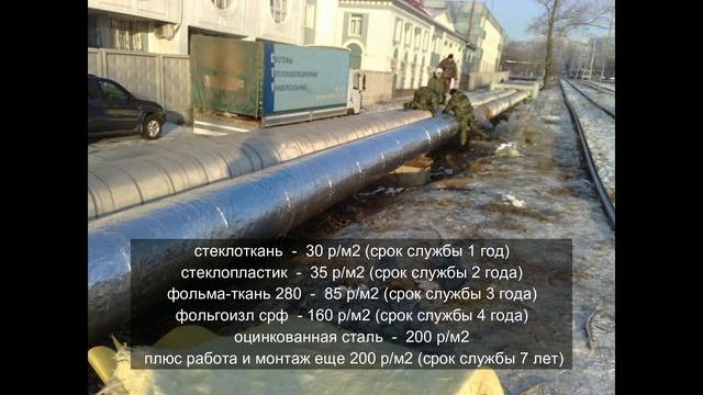Для чего фольма-ткань необходима и чем она лучше рст, стеклоткани и т.п. смотреть онлайн