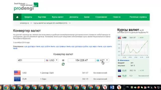 150 000 ТЕНГЕ ЗА 7 ДНЕЙ БИЗНЕС С ИРИНОЙ МИШУРОВСКОЙ смотреть онлайн