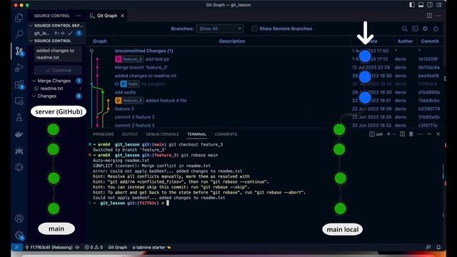 GIT tutorial: REBASE. The easiest explanation. Resolving rebase conflict смотреть онлайн