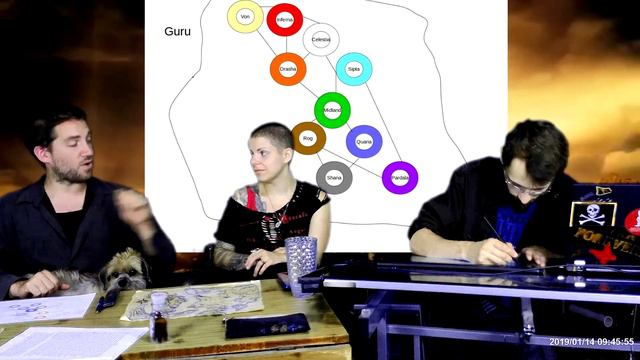 Tanu Cosmology: Part 2 of 2 смотреть онлайн