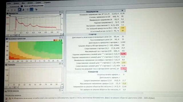 Проверка акб, генератора, стартера после ремонта в Каховка смотреть онлайн