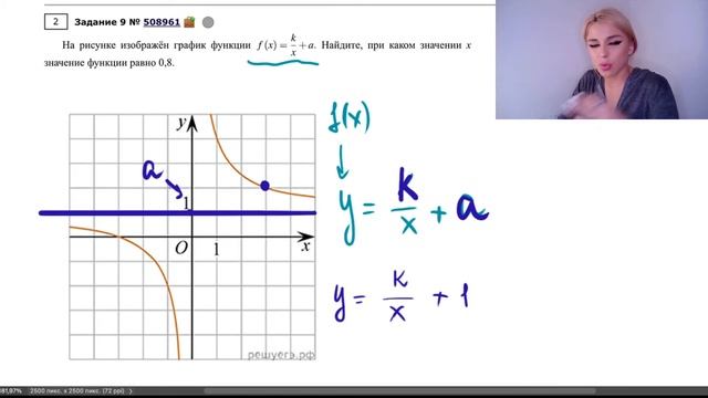 Гипербола / Задача из ЕГЭ объяснение и разбор / #508961